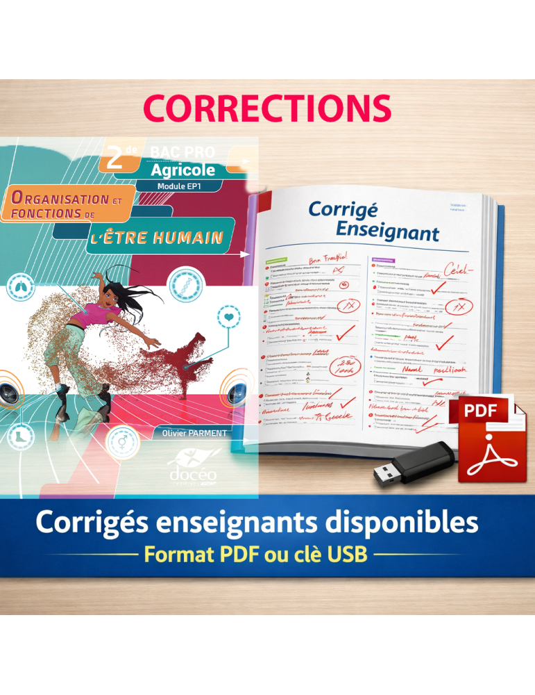 2nde bac pro sapat Les besoins de la personne module ep1 corrigés